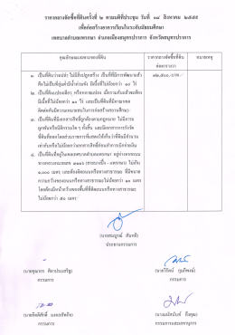 ราคากลางจัดซื้อที่ดิน (ครั้งที่ 3) - เทศบาลตำบลแพรกษา จังหวัดสมุทรปราการ