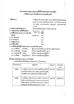ประจำปีงบประมาณ พ.ศ. ๒๕๖๑ แขวงสามเสนใจ เขต