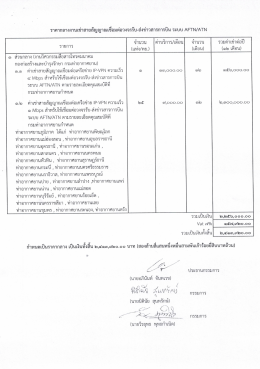 Page 1 ! . งะ ci ! ฉ/ 1 เ es ราคากลางงานเขาสายสญญาณเขอมตอวงจรรบ