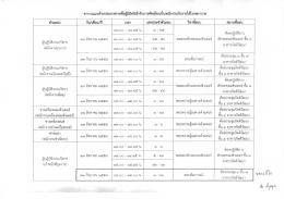 Page 1 ตารางแนบท้ายประกาศรายชื่อผู้มีสิทธิเข้ารับการคัดเลือกเป็น