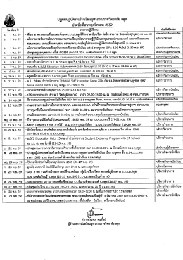 พ.ย.59 - โรงเรียนจุฬาภรณราชวิทยาลัย สตูล