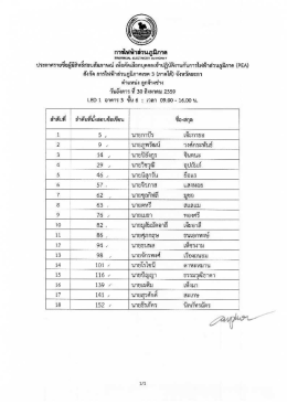 Technician 24 - การไฟฟ้าส่วนภูมิภาค