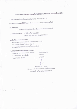 โครงการปรับปรุงห้องศูนย์การเรียนคหกรรม โรงเรียนสกลทวาปี