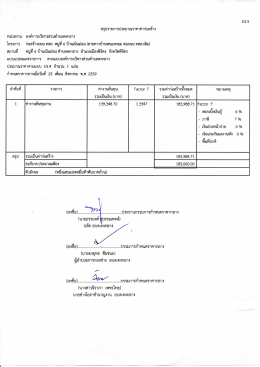 ราคากลางก่อสร้างถนน คสล. หมู่ 6 บ้านเนินถ่อน (สายทาง