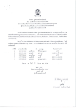 ทุนทำชื่อเสียง ปีการศึกษา 2558 ครั้งที่ 2