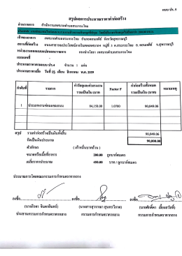 สรุปผลการประมาณราคาค่าก่อสร้าง (แบบ ปร.5)