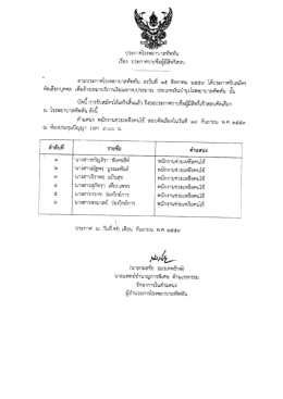 Page 1 ประกาศโรงพยาบาลทัพทัน เรือง ประกาศรายชือผู้มีสิทธิสอบ ตาม