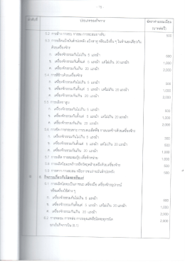 Page 1 - 15 – อัตราค่าธรรมเนียม ประเภทของกิจการ (บาทต่อปี) 5.2 การล้าง