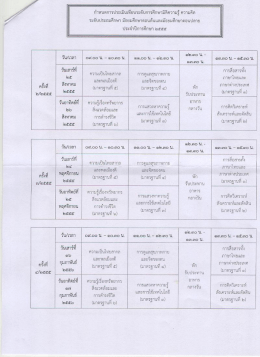 Page 1 วัน/เวส7 วันเสาร์ที่ | து: 3 · Fil W สิงหๆศม `து`த: T -