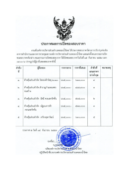 Page 1 ประกาศผลการเปิดชองสอบราคา ตามทีองค์การบริหารส่วนตำบล