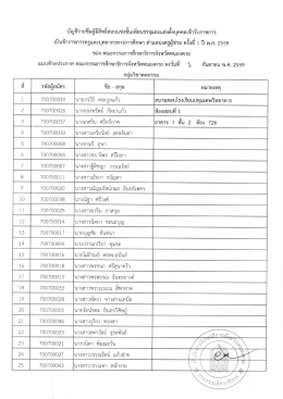 คหกรรม - สพป.หนองคาย 1