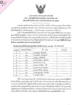 ประกาศ เรื่อง รายชื่อผู้มีสิทธิเข้าสอบข้อเขียน และสอบสัมภาษณ์