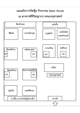 แผนผังการจัดซุ้ม กิจกรรม คณะครุศาสตร์