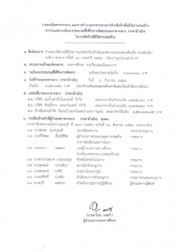 ตารางแสดงวงเงินที่ได้รับจัดสรรฯ