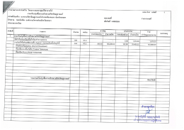 ประมาณราคาค่าก่อสร้าง [ขนาดไฟล์ : 416.00 KB][ดาวน์โหลด : 0]