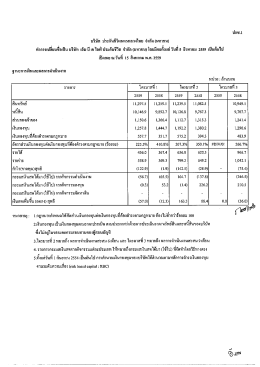 ไฟล์ดาวน์โหลด