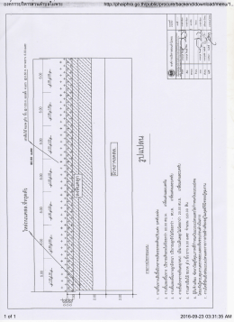 องค์การบริหารส่วนตำบลไผ่พระ http://phaiphra.go.th/public/procure