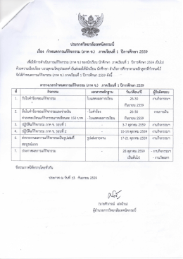 กำหนดการแก้กิจกรรม (ภาค ข.) ภาคเรียนที่ 1/2559