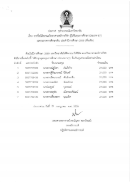 ภาคต้น ปีการศึกษา 2559 (เพิ่มเติม) - คณะวิทยาศาสตร์การกีฬา