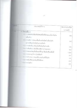 Page 1 – 21 – ประเภทของกิจการ นที่มีลักษณะเดียวกันด้วย 3.2 การผลิต
