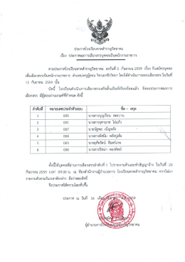 รายละเอียดเพิ่มเติม - โรงเรียนหาดสำราญวิทยาคม