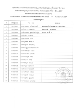 นาฎศิลป์ - สพป.หนองคาย 1