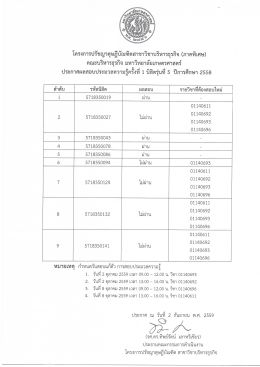 ประกาศผลสอบประมวลความรู้ ครั้งที่ 1 นิสิตรุ่นที่ 5 ปีการศึกษา 2558