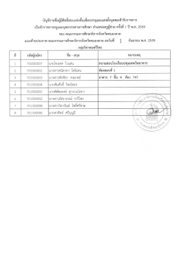 ดนตรีไทย - สพป.หนองคาย 1