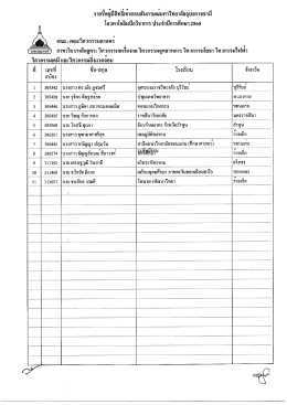 Page 1 โควตาโอลิมปิกวิชาการประจำปีการศึกษา 2560 * คณะ: คณะ