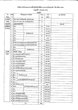 Page 1 • ** ข 4./ 4 ๕๕ = ๆ == rs - 44 -- รs1 - - - # - -