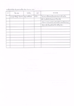 Page 1 = 2 ค 2 - L = L = - รายชีอแจ้งให้มารับเอกสารเพือแเดือนกันยายน