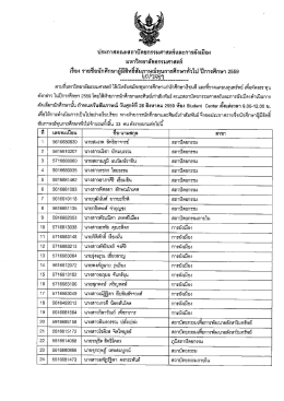 ดูรายชื่อ - คณะสถาปัตยกรรมศาสตร์และการผังเมือง มหาวิทยาลัยธรรมศาสตร์