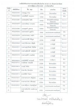 Page 1 รายชีอนักศึกษาผ่านการอบรมสอบเทียบโอนวิชา 00