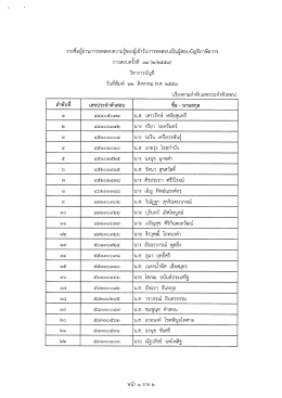 ผู้สอบผ่านวิชาการบัญชี