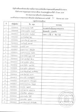 ประถมศึกษา - สพป.หนองคาย 1