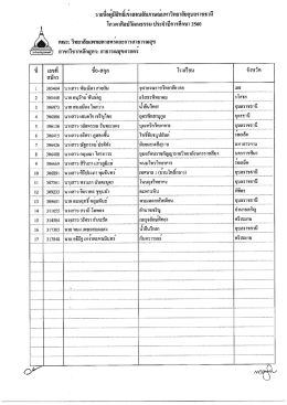 Page 1 รายชื่อผูมีสิทธิเขาสอบสัมภาษณมหาวิทยาลัยอุบลราชธานี โควตา