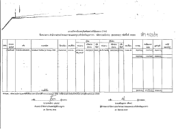 411. โอนครุภัณฑ์ระหว่างกันในระบบ gfmis โอนครั้งที่ ๔๐๓/๕๙