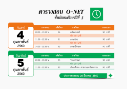 Page 1 ตาsางสอบ O-NET ชัu.มัธยมศึกษาปีที่ 3 !"Jiālāfไl Eไ"5"Jill El E