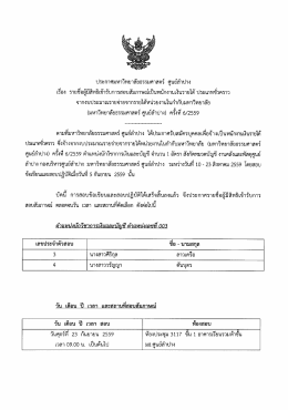 ประกาศ มธ.ศูนย์ลำปาง เรื่อง ประเภทชั่วคราว จากงบประมาณรายจ่ายจากราย