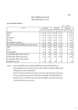 ไฟล์ดาวน์โหลด