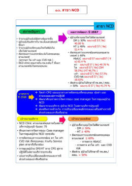 ๑๐. สาขา NCD