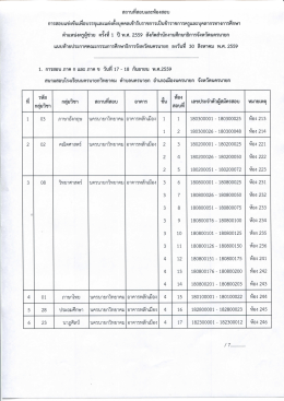 Page 1 สถานทีสอบและห้องสอบ การสอบแข่งขันเพื่อบรรจุและแต่งตั้งบุคคล