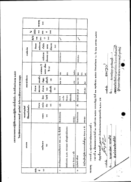 ประจำปีงบประมาณ 2559