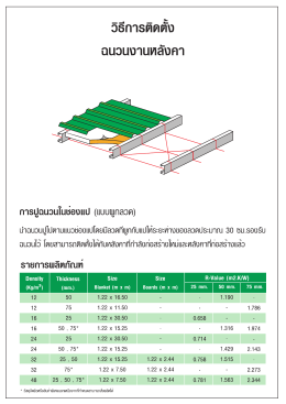 Page 1 วิธีการติดตั้ง quouūnuMāūfīT ກາsປູouວulutiouແປ (IUUພູ
