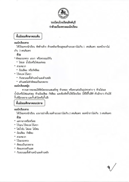 ระเบียบว่าด้วยเรื่องทรงผมนักเรียน