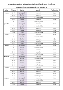 ตาราง อบรม 14 ชั่วโมง 59 public-1