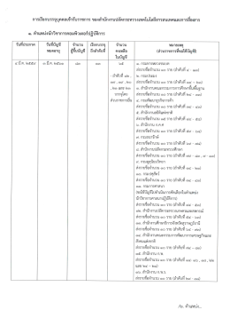 การเรียกบรรจุบุคคลเข้ารับราชการ - กระทรวงเทคโนโลยีสารสนเทศและการ