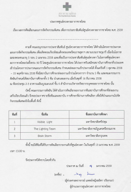 ประกาศผลแผนประชาสัมพันธ์