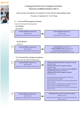 การขออนุญาตนําของเข  า-ออกจากเขตอุตสาหกรรมส  งออก