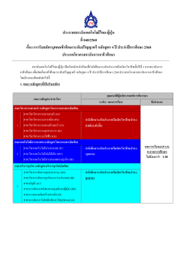 สมัคร - สถาบันเทคโนโลยีไทย